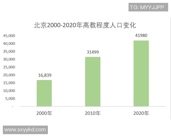 北京排球队快攻战术分析及其在比赛中的成效与不足之处探讨