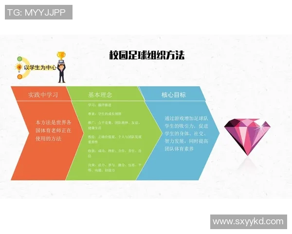 重庆足球队的力量变革引发热议推动城市足球新篇章