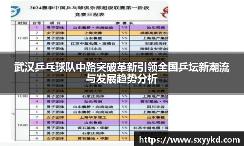 武汉乒乓球队中路突破革新引领全国乒坛新潮流与发展趋势分析
