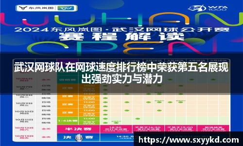 武汉网球队在网球速度排行榜中荣获第五名展现出强劲实力与潜力