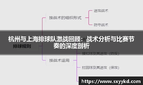 杭州与上海排球队激战回顾：战术分析与比赛节奏的深度剖析