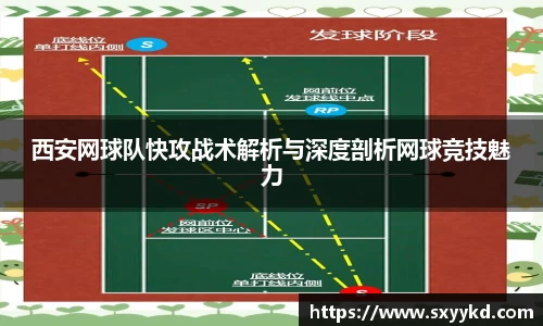 西安网球队快攻战术解析与深度剖析网球竞技魅力