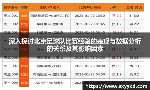 深入探讨北京足球队比赛经验的表现与数据分析的关系及其影响因素