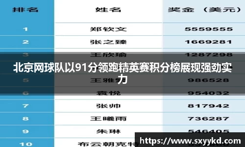 北京网球队以91分领跑精英赛积分榜展现强劲实力