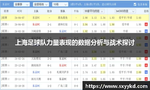 上海足球队力量表现的数据分析与战术探讨