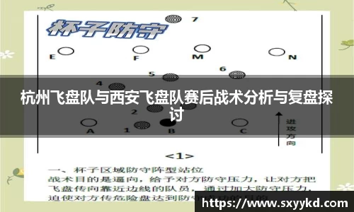 杭州飞盘队与西安飞盘队赛后战术分析与复盘探讨
