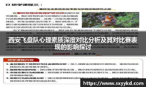 西安飞盘队心理素质深度对比分析及其对比赛表现的影响探讨